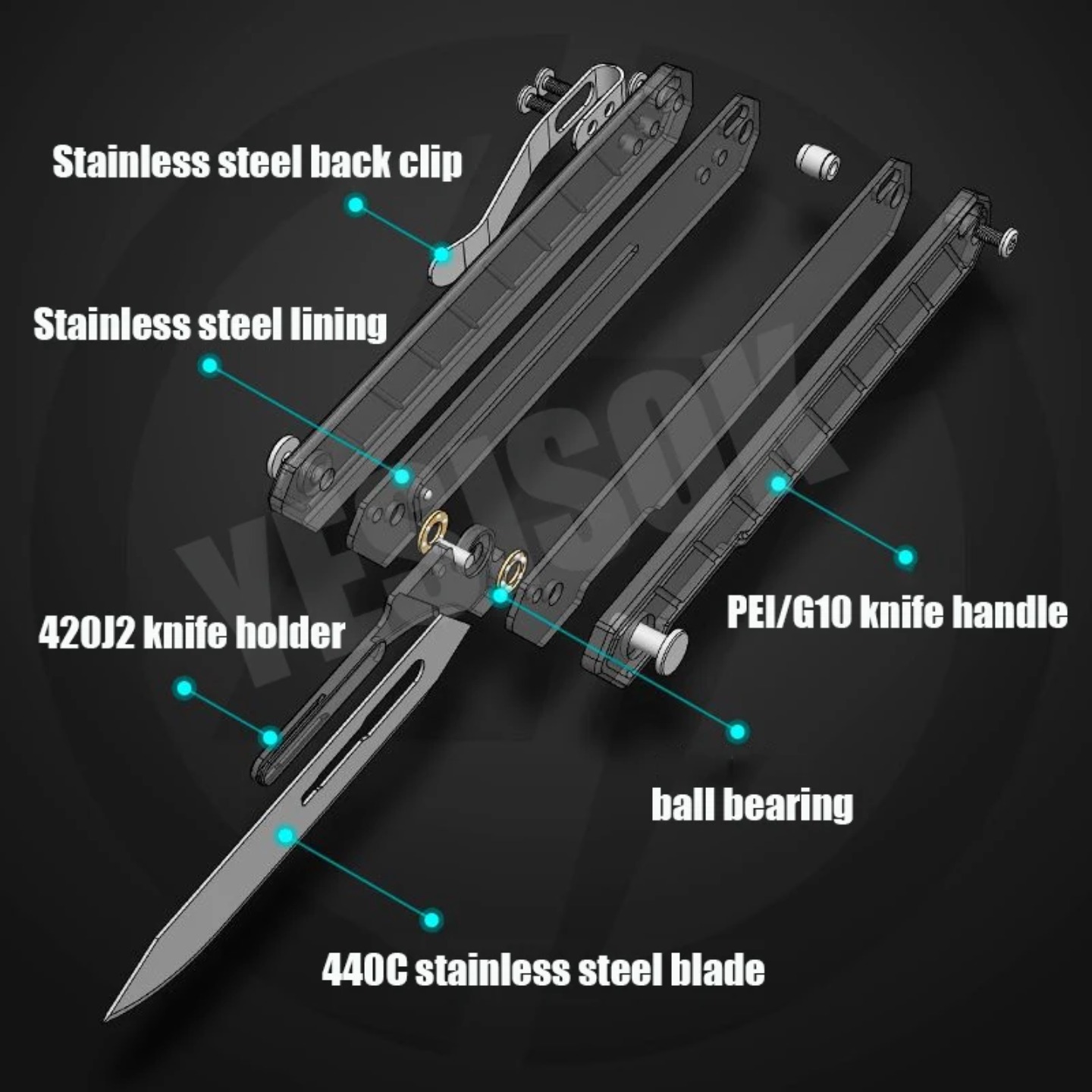 سكين جديد بشفرة قابلة للاستبدا - مراجعة Leatherwork Knife وسعره